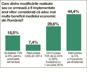 graficc 1