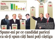 spune- mi cum poți câștiga bani rapid)