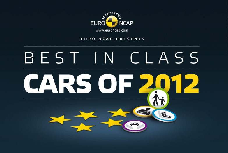 EURONCAP a nominalizat cele mai sigure modele auto lansate în 2012